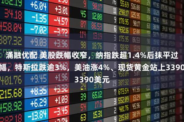 涌融优配 美股跌幅收窄，纳指跌超1.4%后抹平过半跌幅，特斯拉跌逾3%，美油涨4%、现货黄金站上3390美元