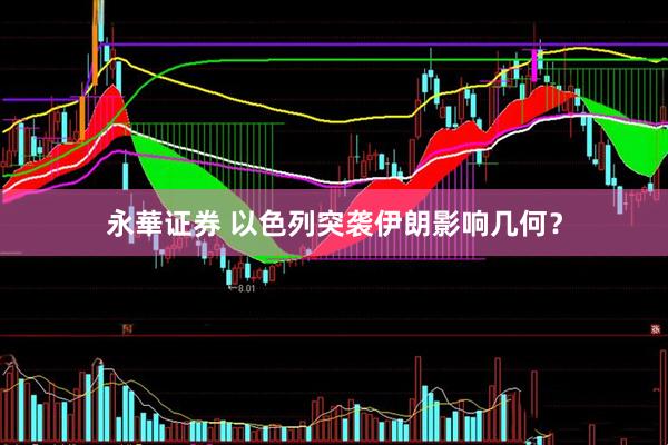 永華证券 以色列突袭伊朗影响几何？